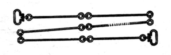 les instruments de mesure des longueurs